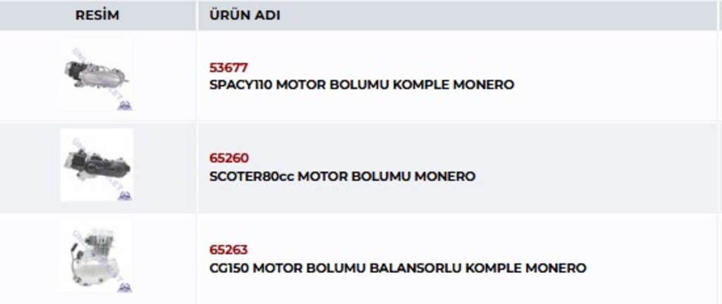 Honda Spacy 110 Sandık Motor Komple MONERO - 3