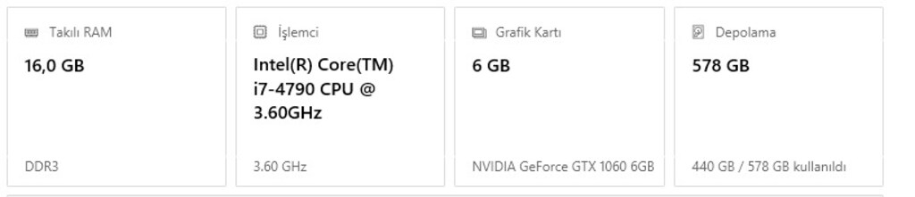 FULL SET TAK ÇALIŞTIR KASA EKRAN KLAVYE MOUSE KULAKLIK GTX 970+i7 4790 - 2