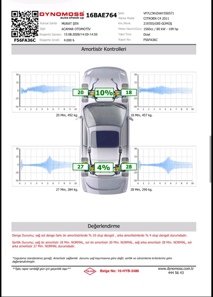 Citroen C4 Dizel Otomatik - 3