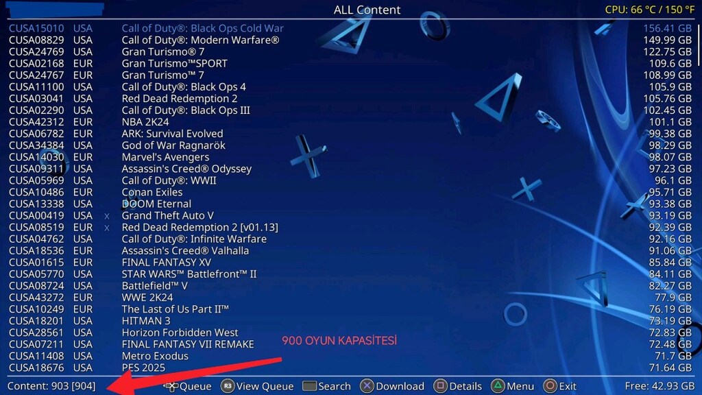 PS4 PRO 900 oyun CUH7216B KIRIK GOLDEN - 4