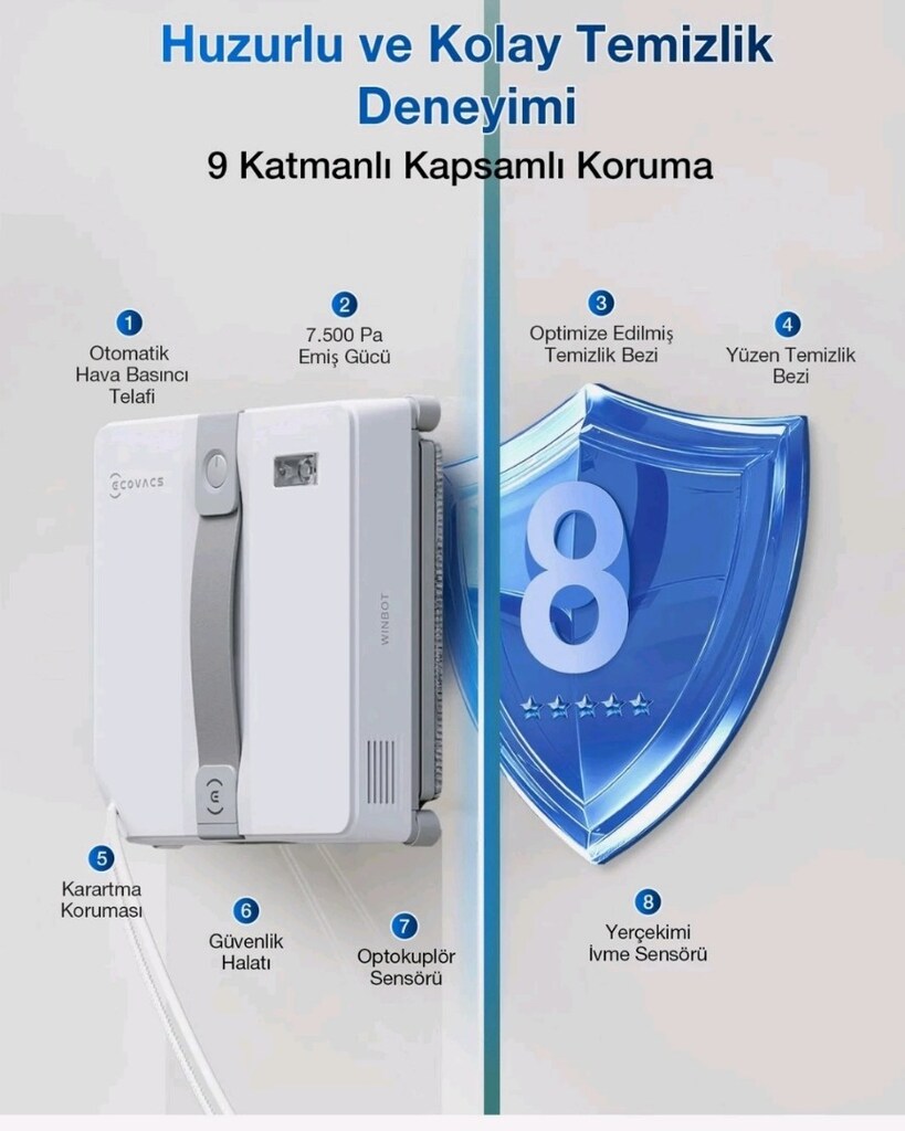 ECOVACS CAM SİLME MOTORU - 6
