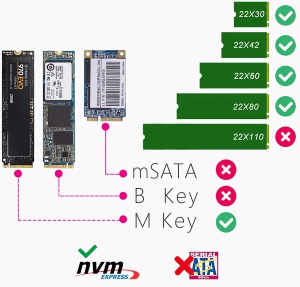 USB 3.1 Type-C to PCI-e NVMe & SATA M.2 SSD Disk Kutusu - 6