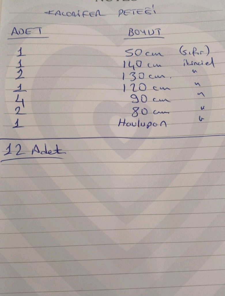 petek 12adet farklı ölçülerde - 3