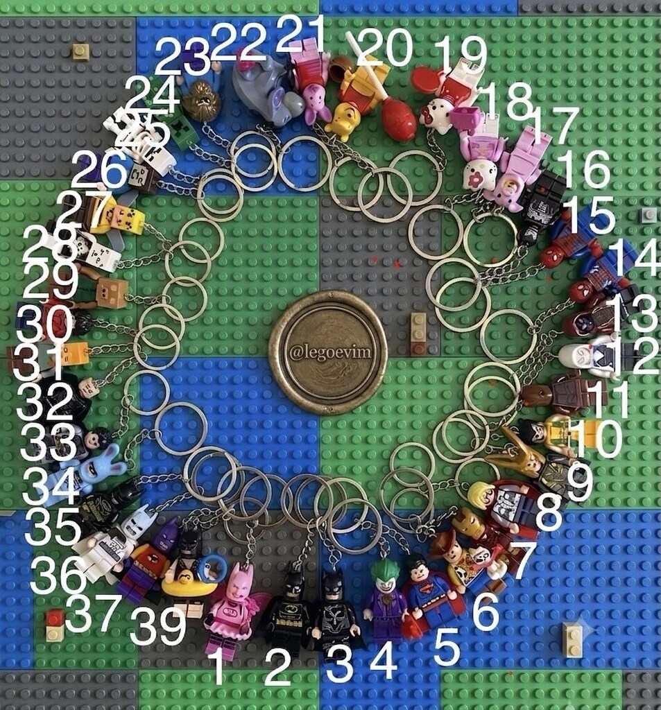 lego anahtarlık - 2