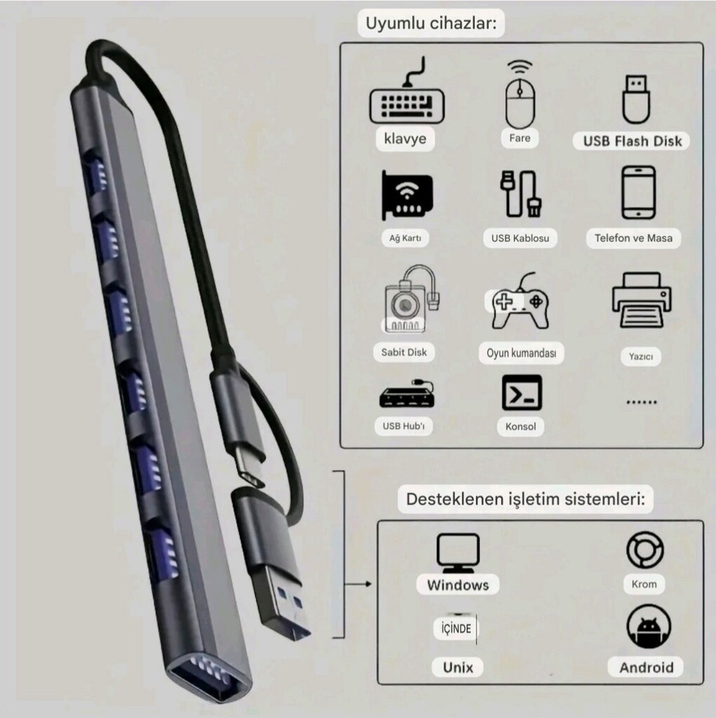 7 port USB girişli, TYPE C ve USB bağlantılı çoklayıcı. Sıfır kutulu - 14
