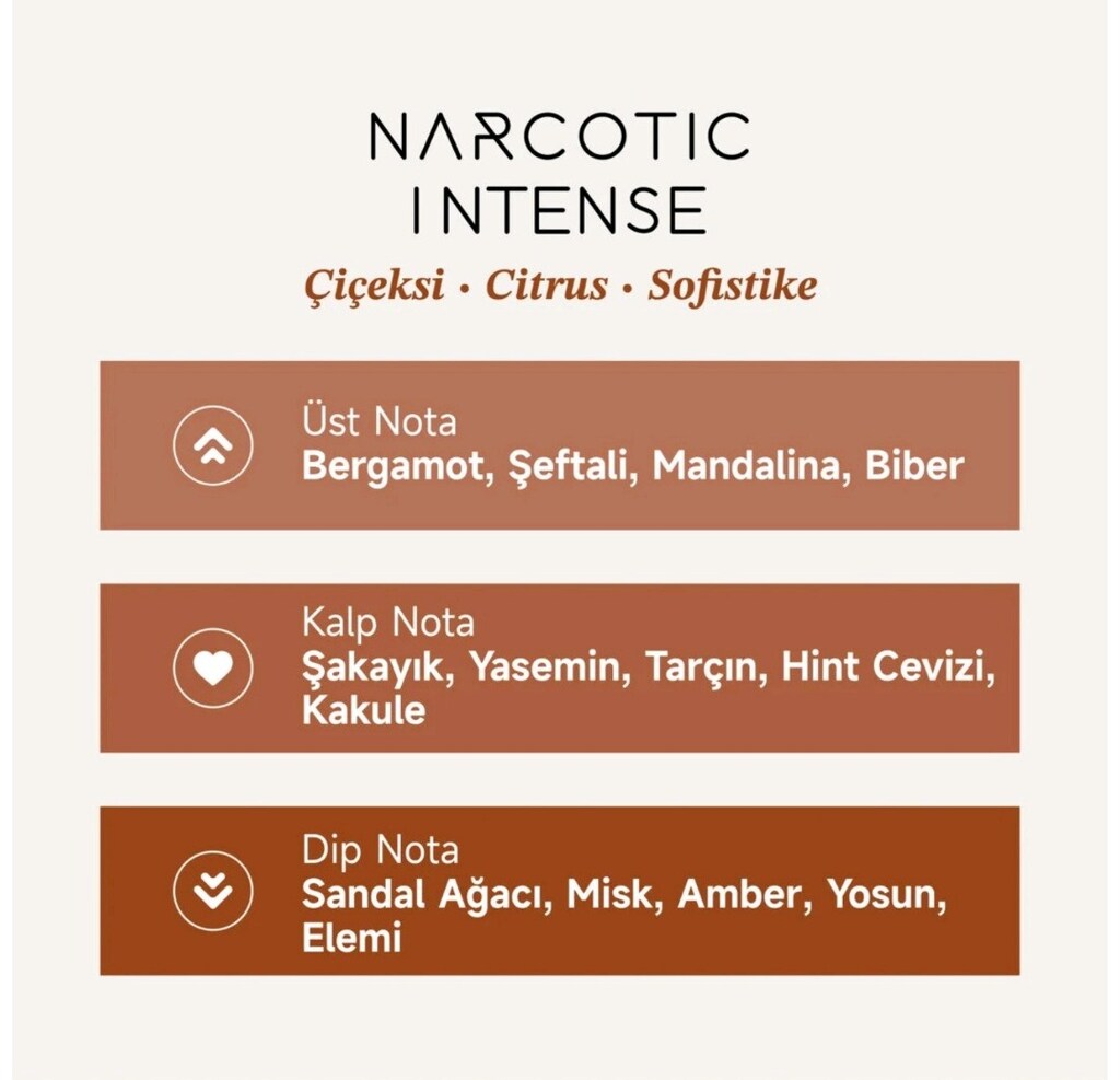 MAD orjinal Parfüm narkotik intense - 3