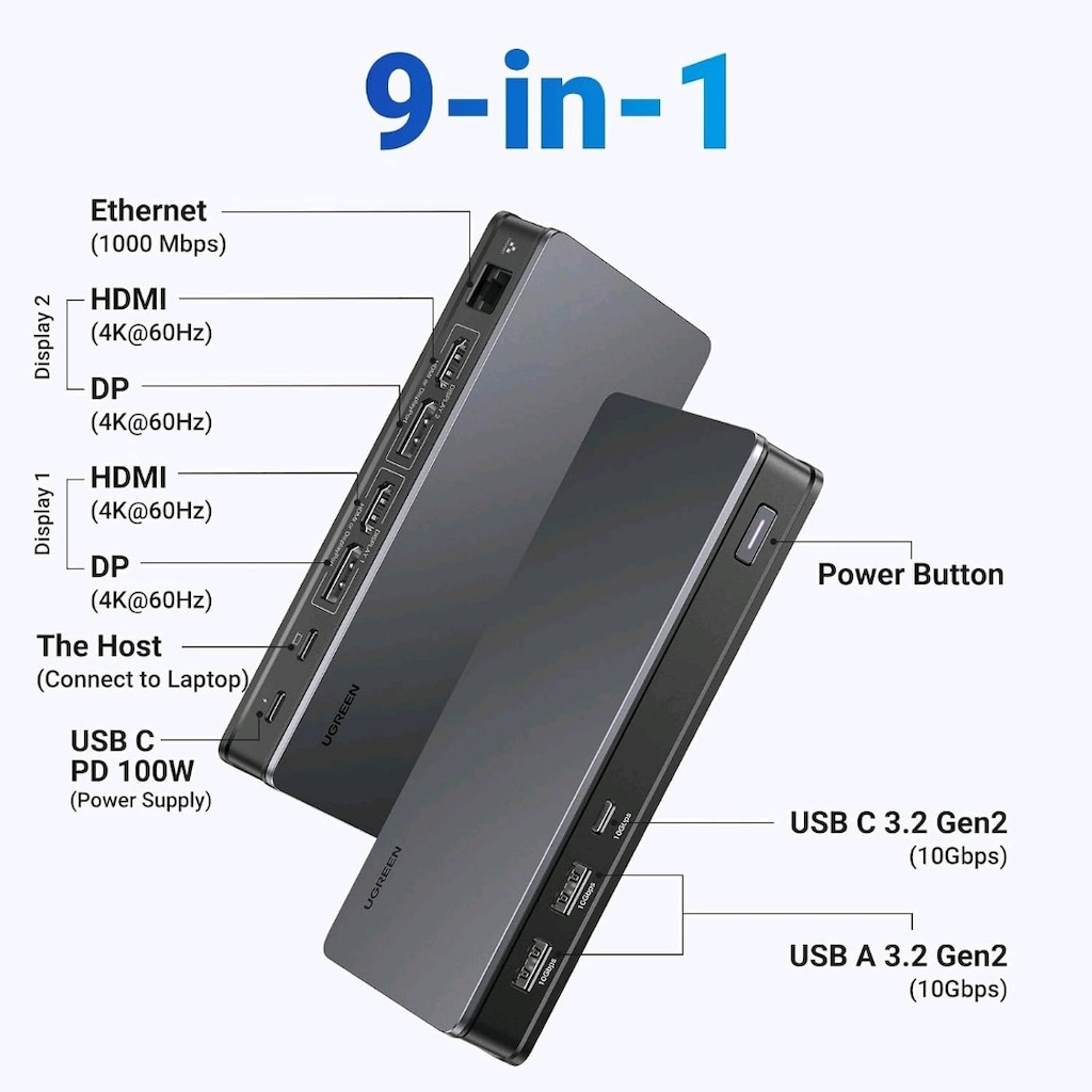 UGREEN 9'u 1 arada USB C Bağlantı İstasyonu, Revodok Pro 209 - 2