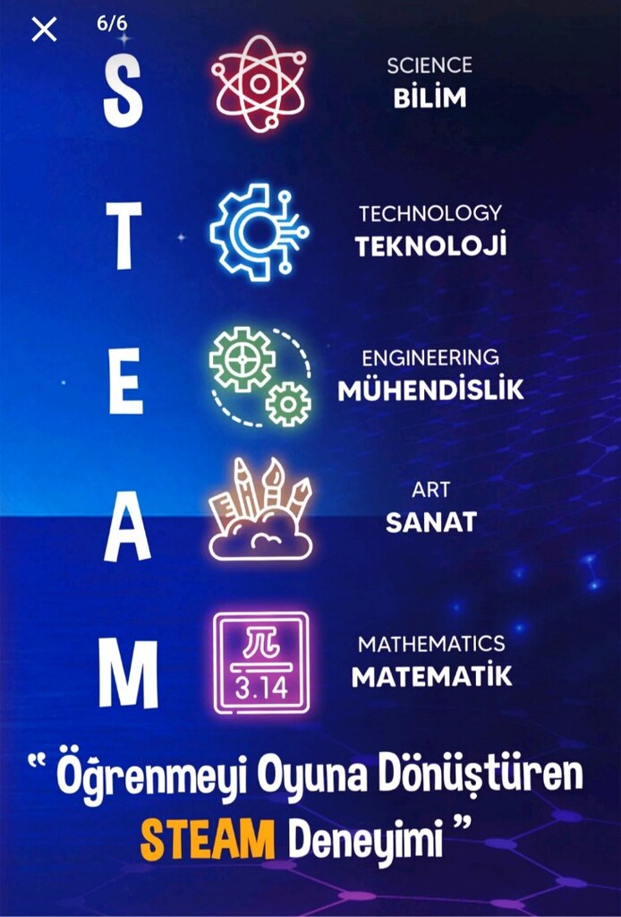 manyetik blok - 6