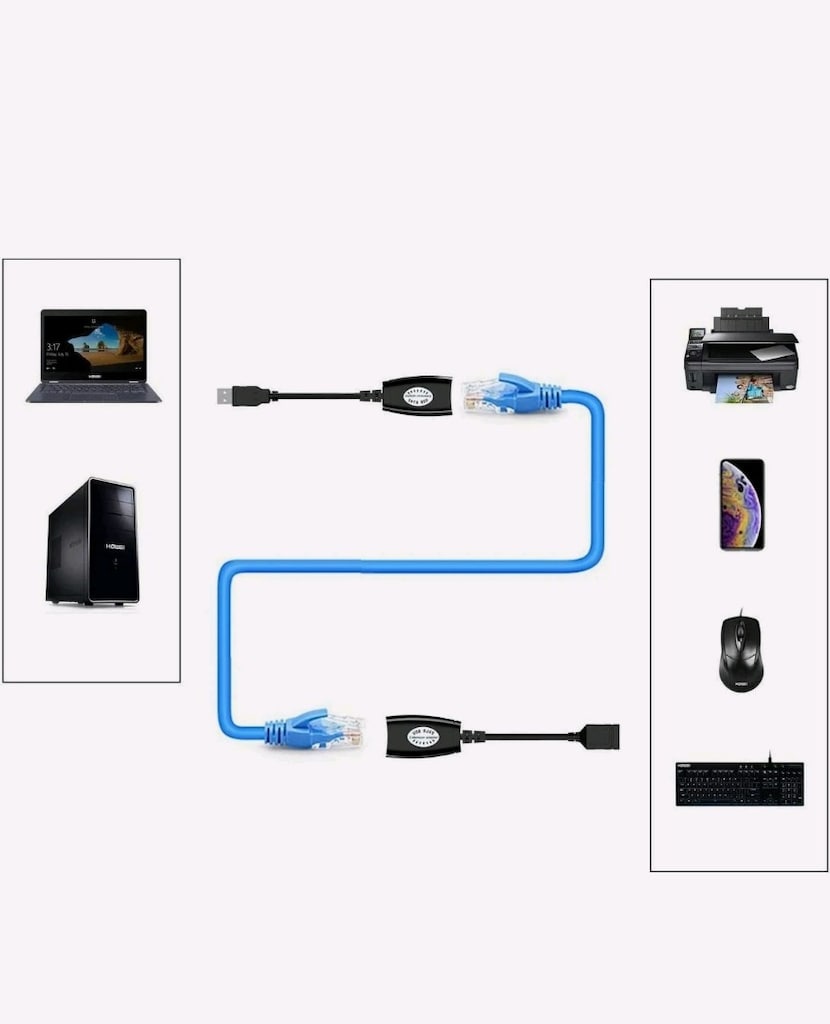 Aogo USB RJ45 Extender Rj 45 USB Ek Uzatıcı CAT5E 6 Kablosu Ekleme Ext - 6
