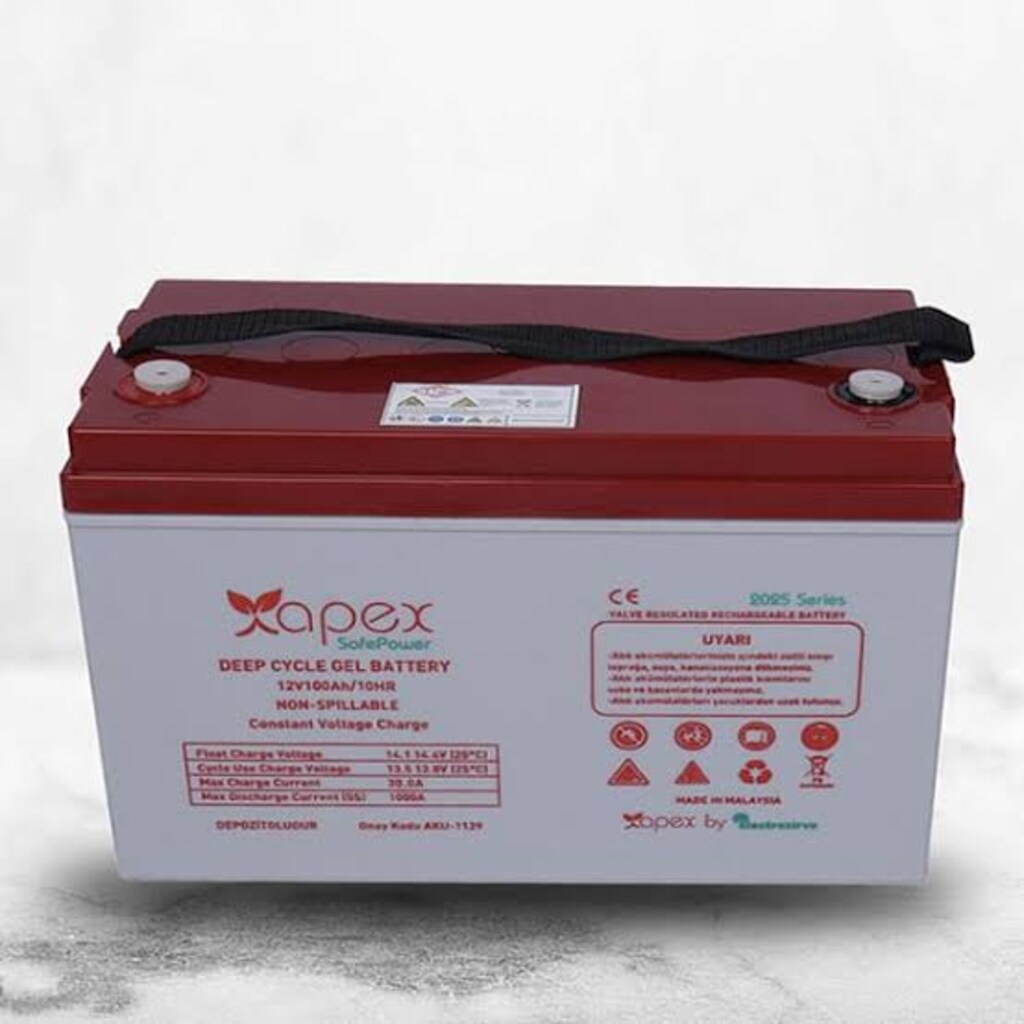 1.5kw Eco Güneş Enerji Sistemi Paketi - 4