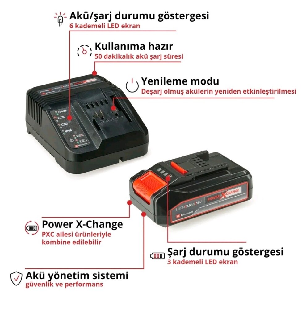 Einhell 18 Volt Şarjlı Işışdak - 4