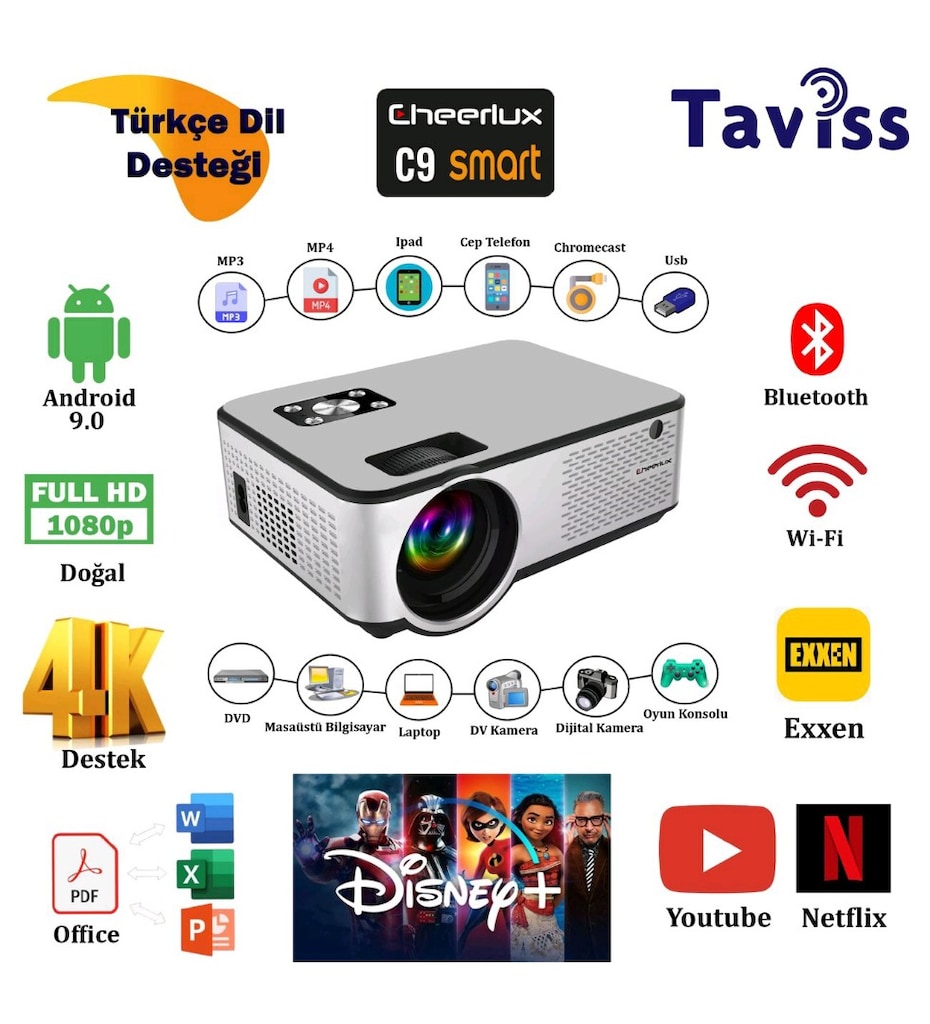 android tabanlı wifi ve bluetoothlu projeksiyon