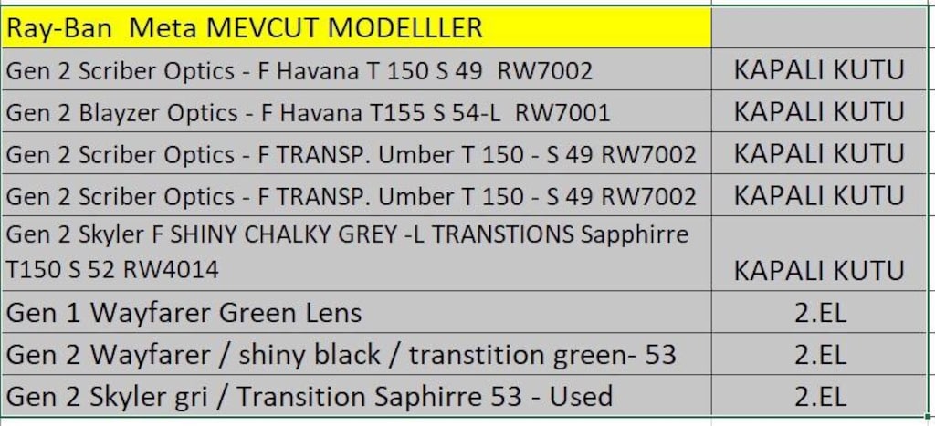 Ray-Ban Meta gen 2 sıfır Akıllı gözlük. Almanya’dan . - 8