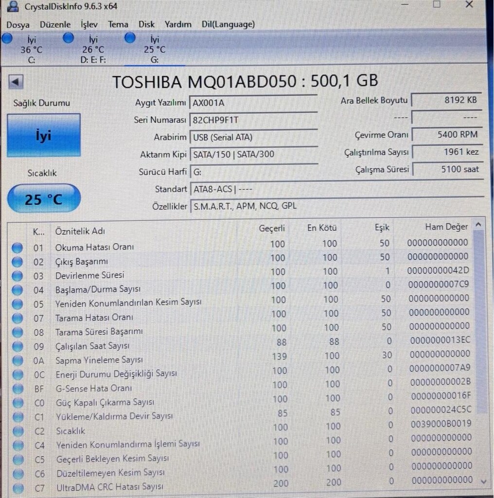 Çeşitli boyutlarda harici harddiskler - 2