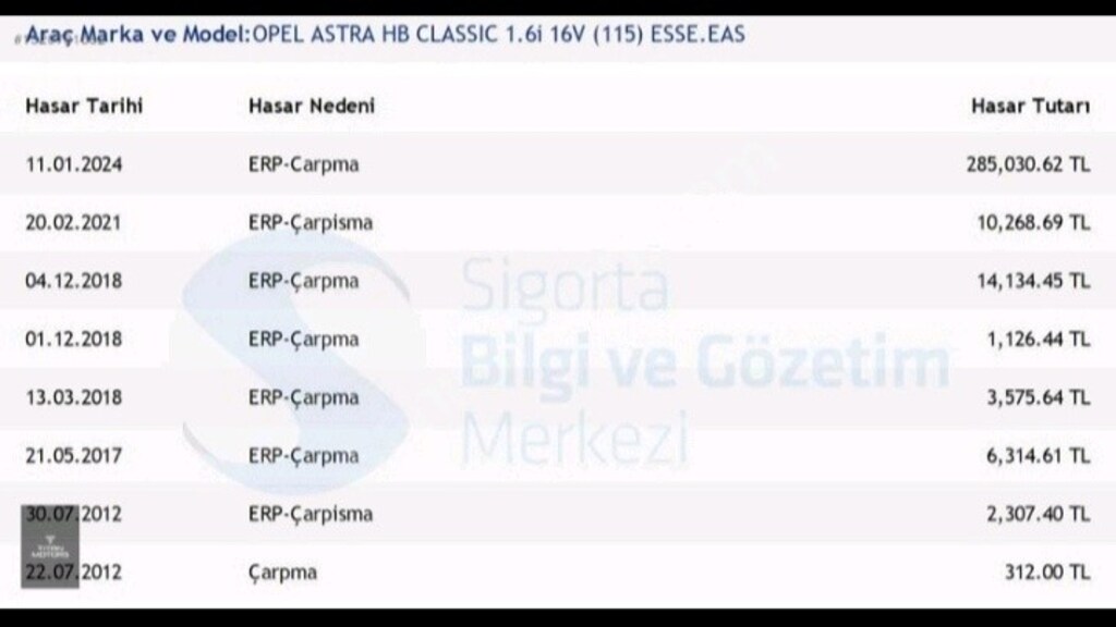 Opel Astra classic esentia H-kasa 1.6 Benzin-lpg - 5