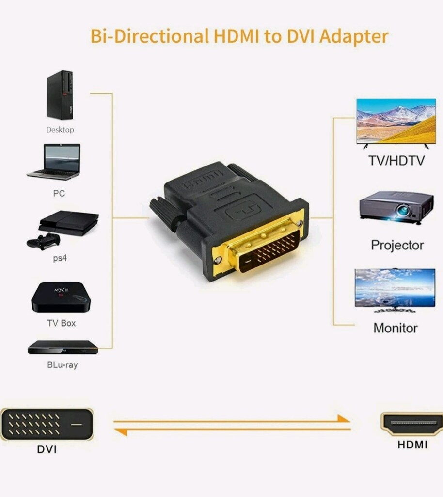 DVI - VGA Adaptörü — görsel 3/3