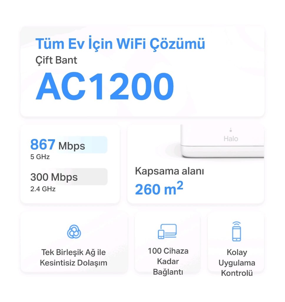 Mercusys Halo S12 ve Xiaomi RC04 AC1200 WİFİ Sistemleri - 7