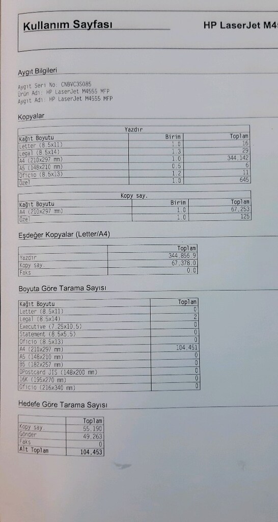 HP LAZER YAZICI M4555MFP TARAYICI FAX FOTOKOPİ DUPLEX NETWORK - 5