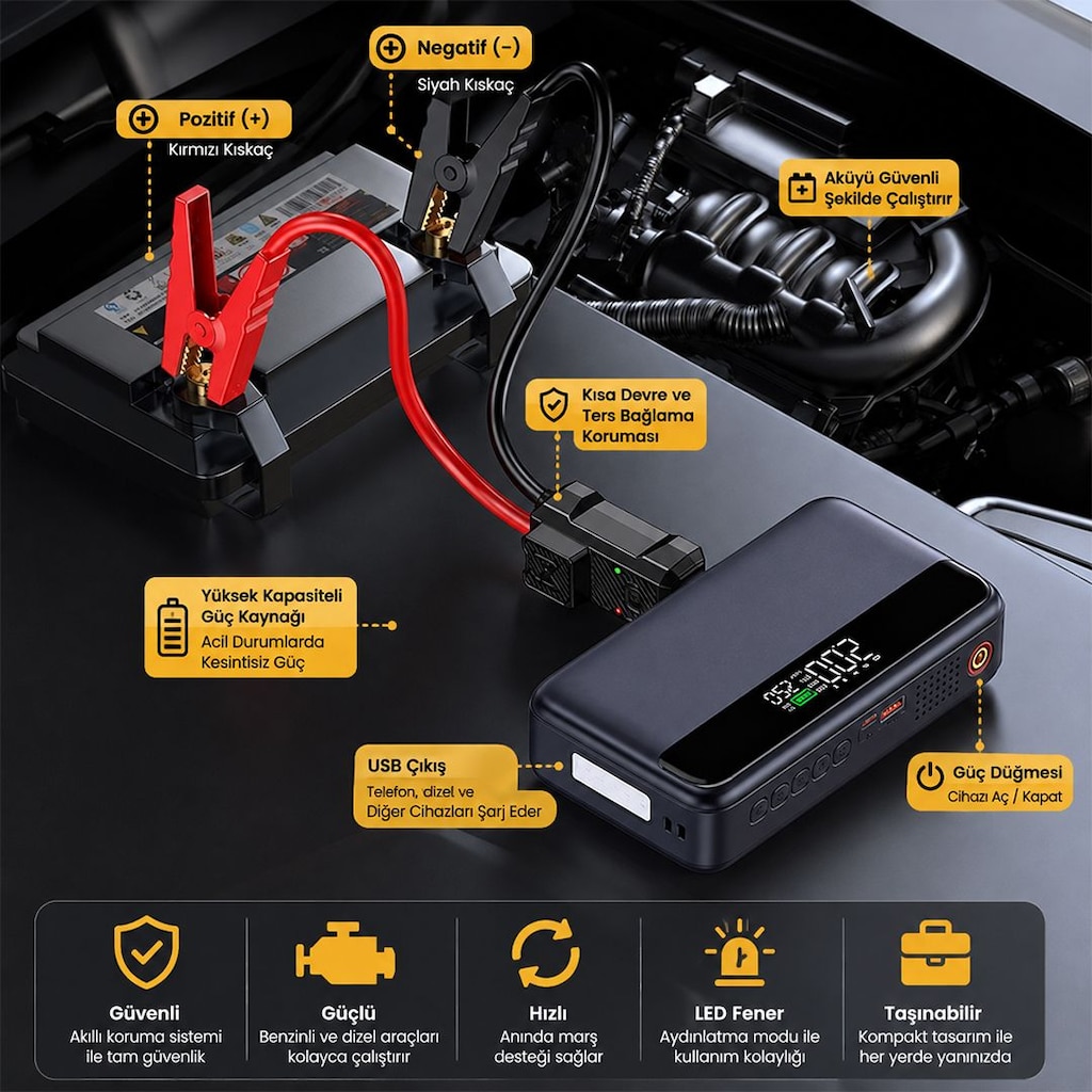 LASTİK HAVA KOMPRESÖRLÜ AKÜ TAKVİYE CİHAZI 65W FAST POWERBANK - 4