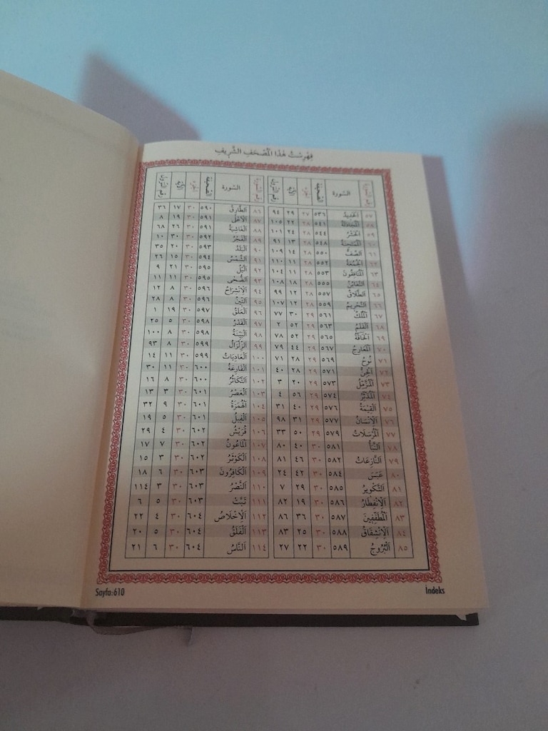 Kuranı Kerim - 9