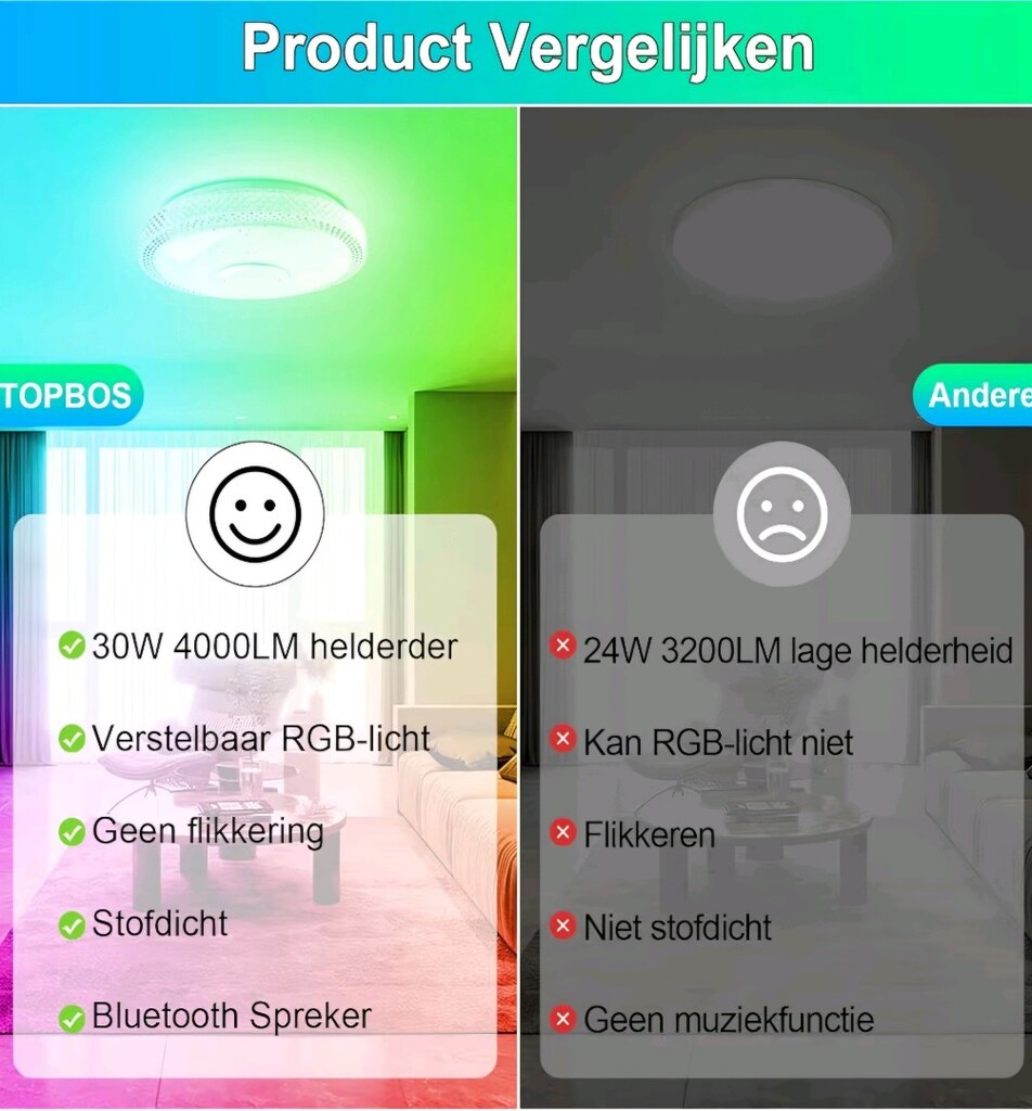 SIFIR TOPBOS 30W 4000 LÜMEN RGB U.KUMANDALI BT.HOPARLÖRLÜ LAMBA - 6