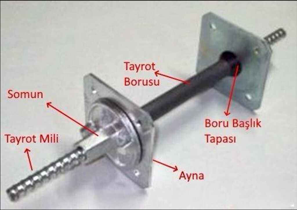 TAYROT SOMUNU 70 LİK VEYA 90LIK TIE ROT SOMUNU - 3