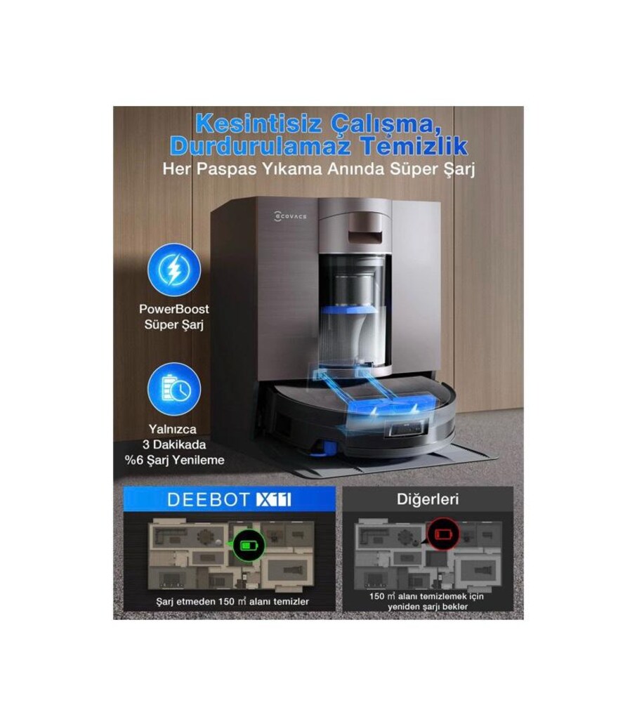 ECOVACS X11 Omni Cyclone Robot Süpürge + Mop - 7