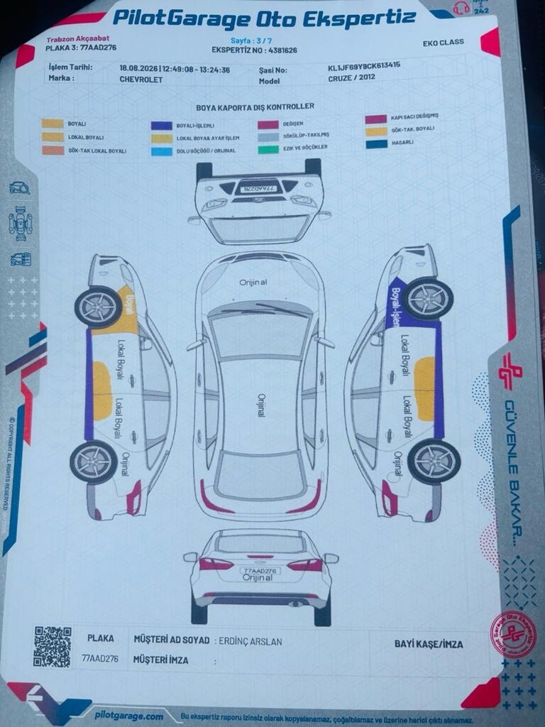 fiyat performans - 7