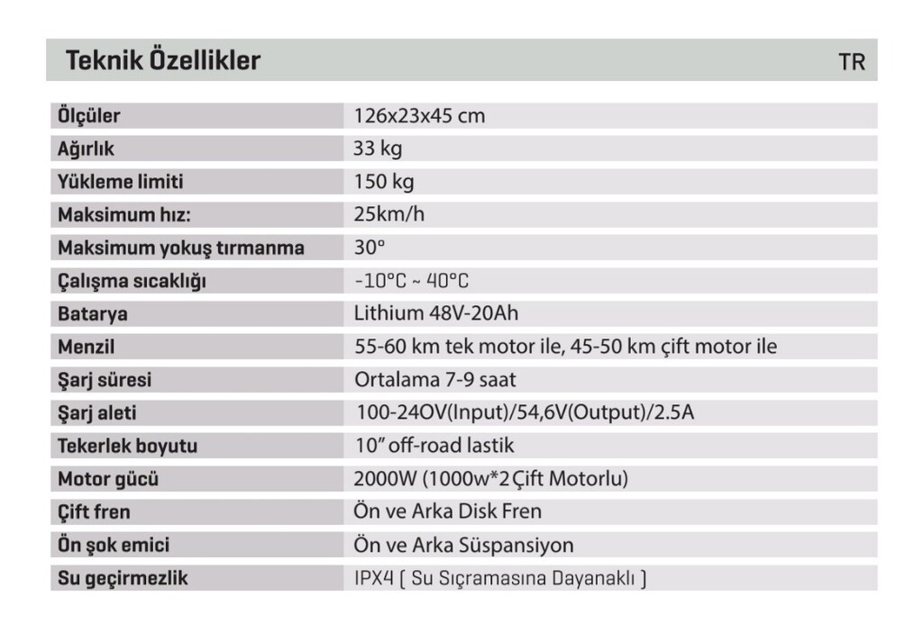 onvo ov 13 x plus - 4