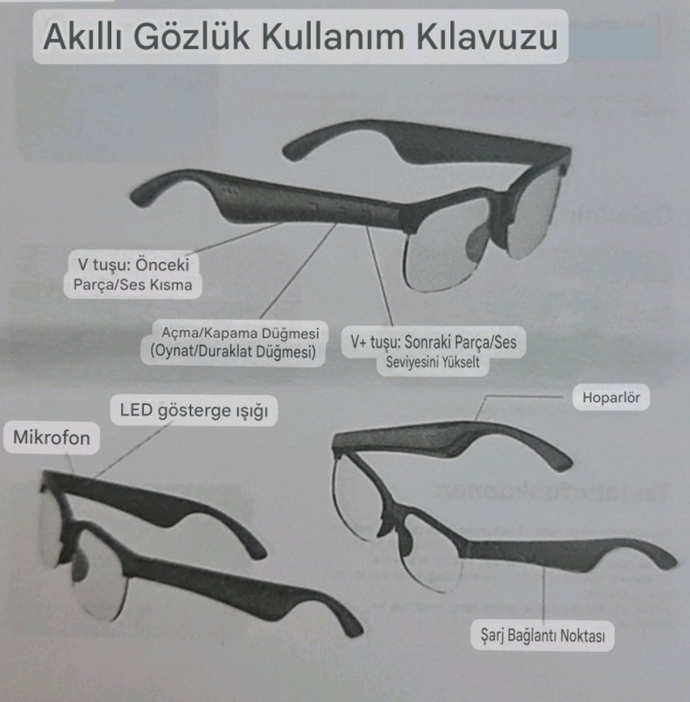 Ankrıyul şarjlı sesli akıllı güneş gözlüğü. Ünisex. Sıfır kutusunda. - 2