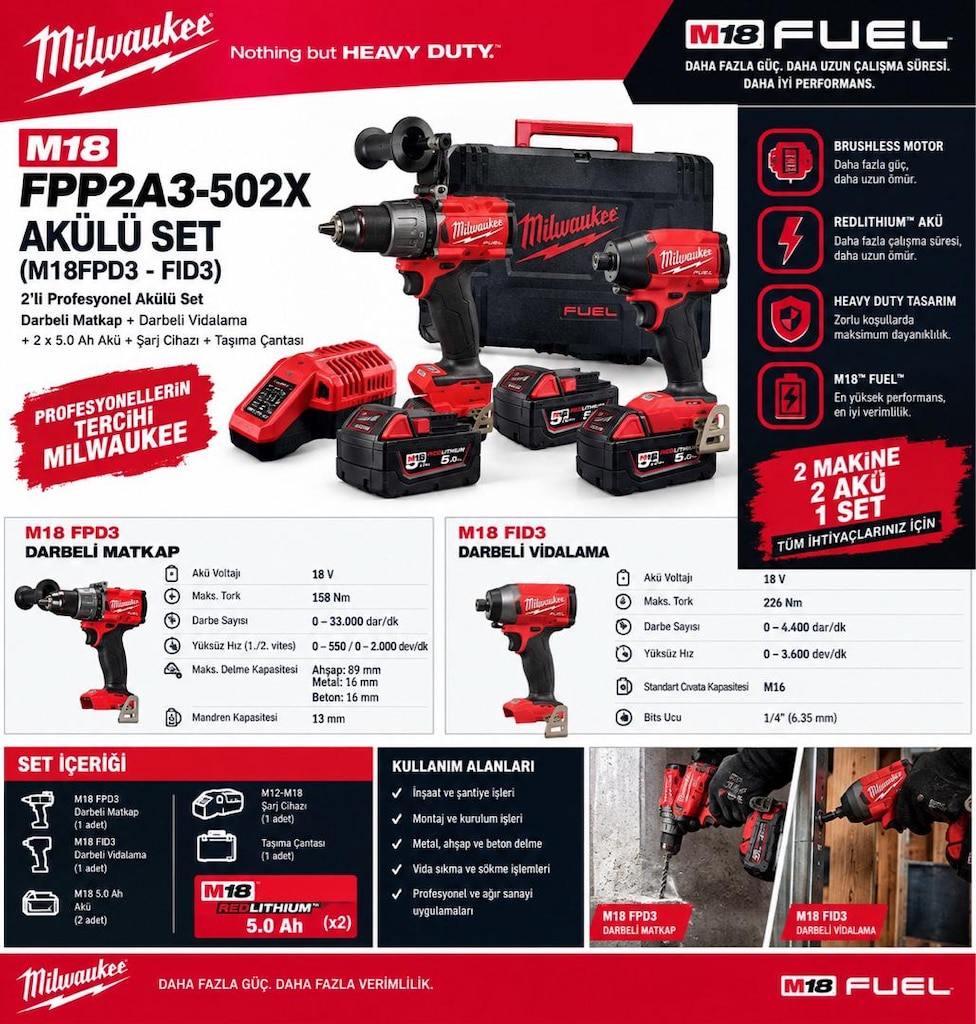 Milwaukee M18 Darbeli Matkap ve Darbeli Vidalama Seti - 4