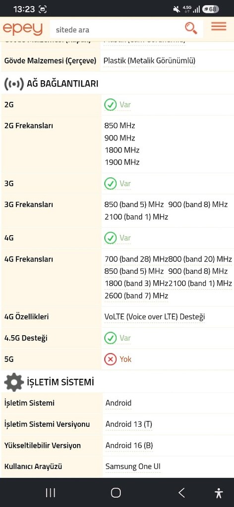 Samsung galaxy a24 telefon - 2
