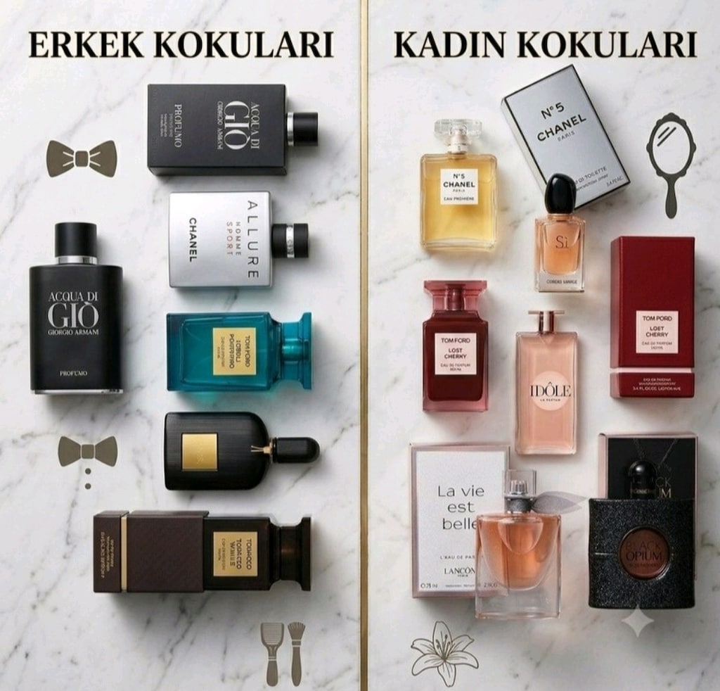 Toplu Parfüm Satışı