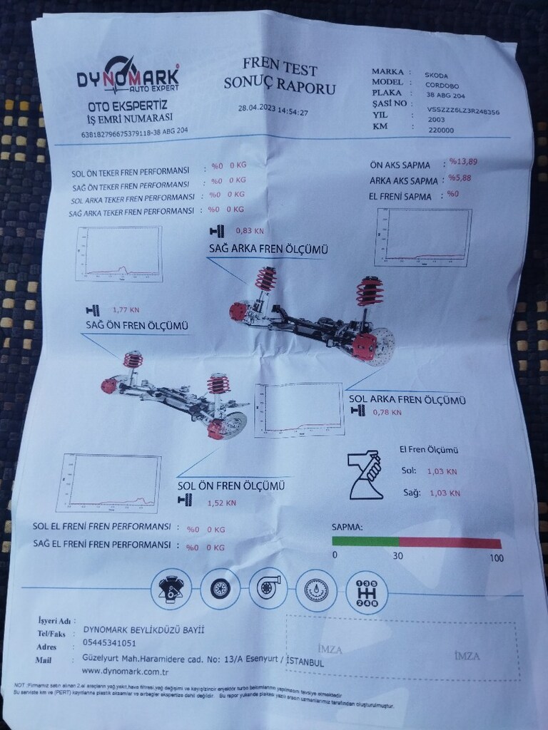 Degişensiz sahibinden Seat Cordoba - 5