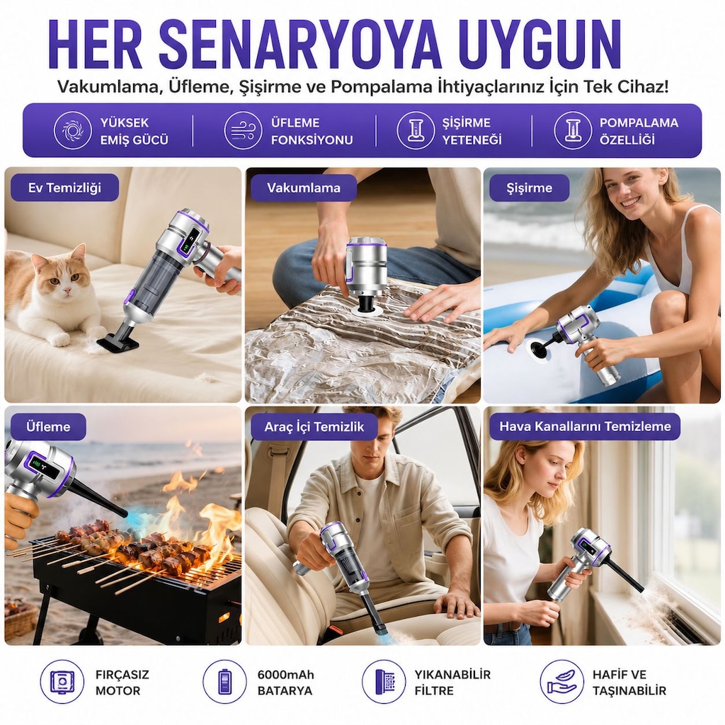 Orijinal 20.000PA Şarjlı Araç Süpürgesi Göstergeli 100W Süper Güç - 10