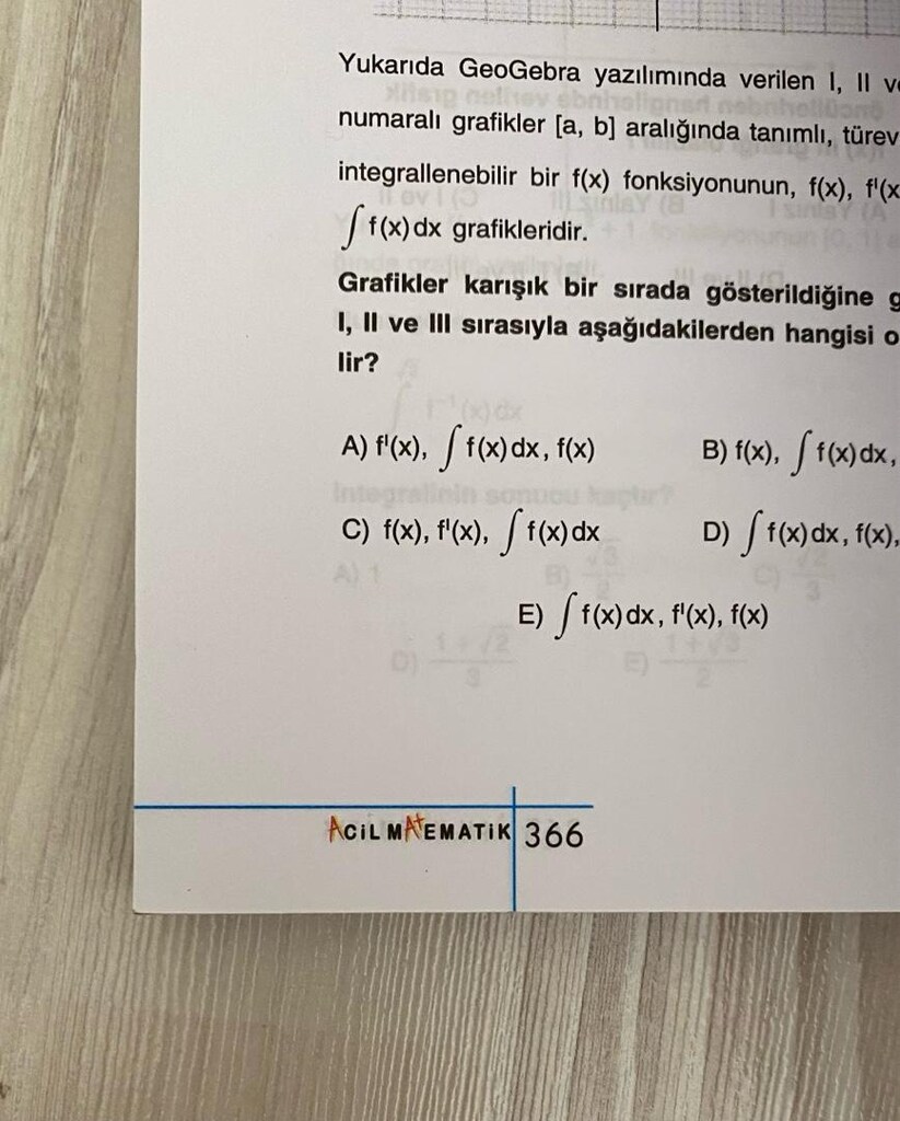 Acil Matematik AYT Soru Bankası - 4