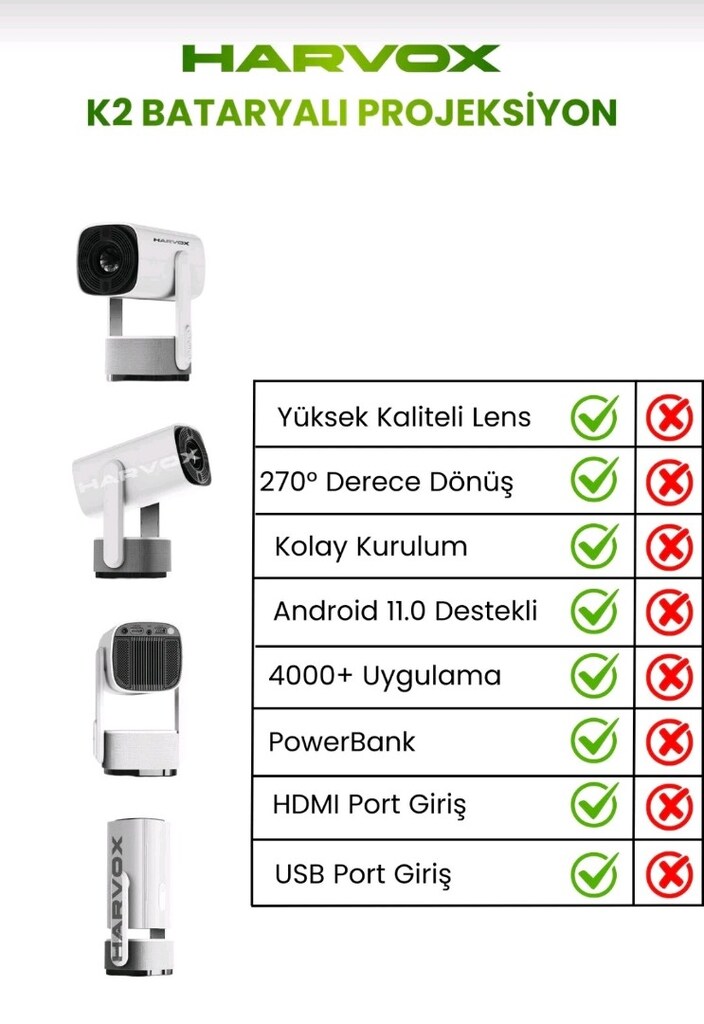harvox taşınabilir projektör yeni ürün - 2
