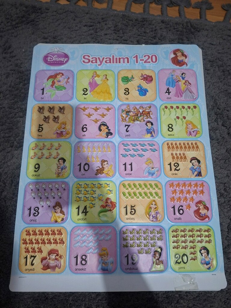 eğitici tablolar/okul panosu - 4
