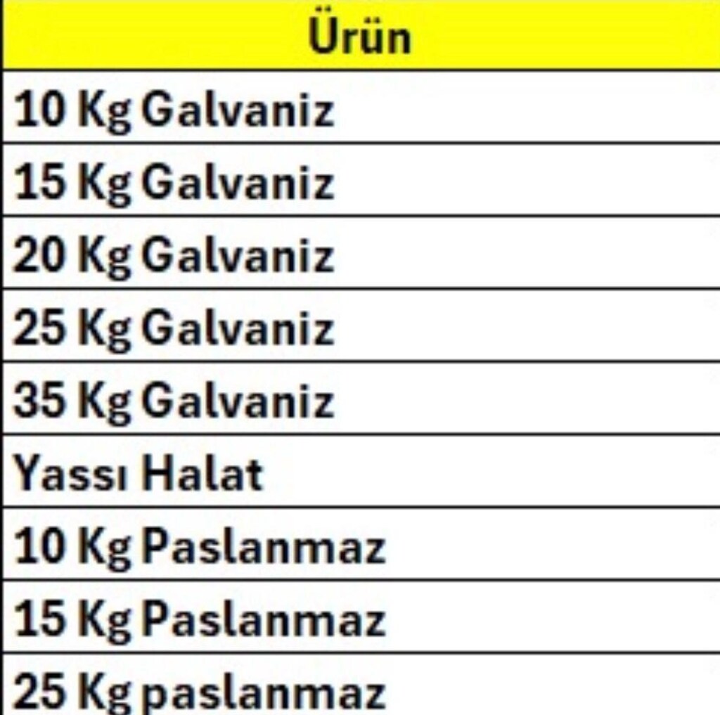 Krom ve Galvaniz Çapa / Çipa - 4