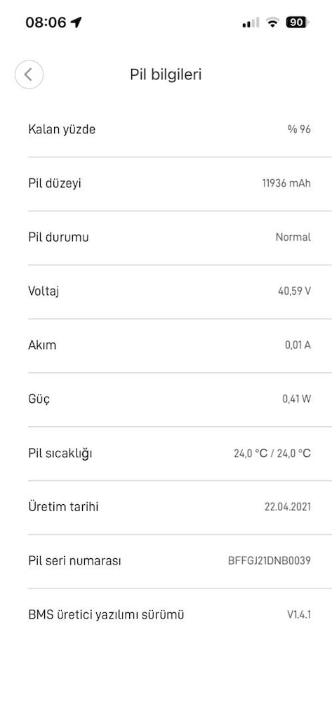 Xiamio Pro 2 - 4