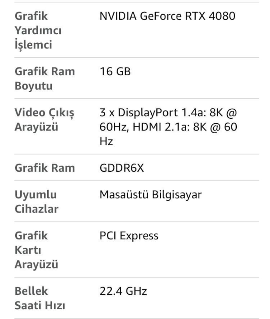 ZOTAC EKRAN KARTI - 2