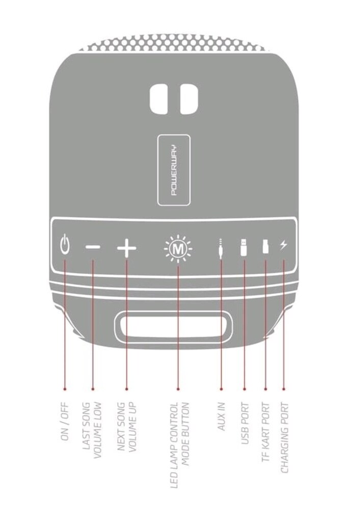 POWERWAY Powerway C4 Yeşil Bluetooth Hoparlör Sese Duyarlı Led - 5