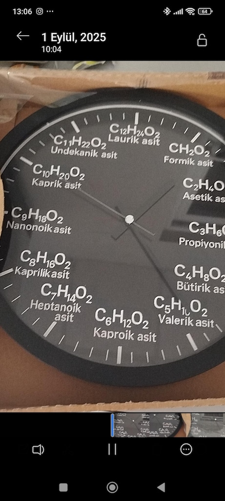HARİKA BİR HEDİYE! ZAMANI BİLİMLE ÖLÇ! BU SAATTE REAKSİYON VAR