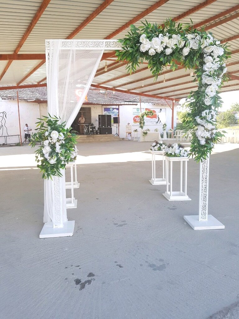 ORGANİZASYON KONSEPTLERİ - 14