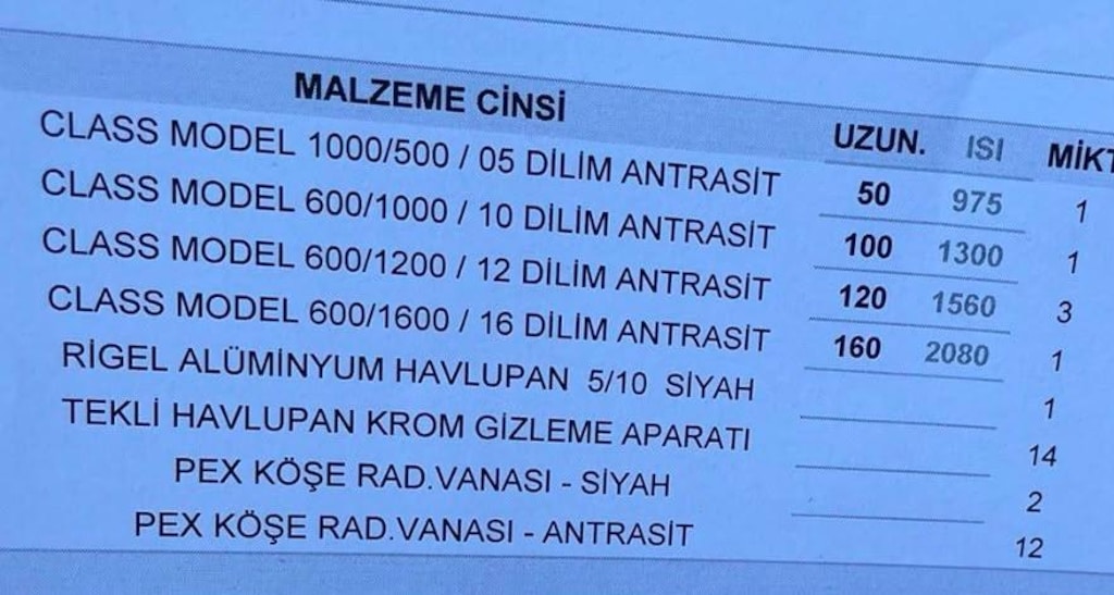 AYEN Class Antrasit Radyatör Takımı – 6 Petek + Siyah Havlupan - 4