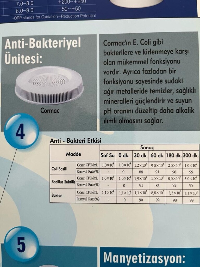 (sıfır) ALKAMET SEBİL ANTİ BAKTERİEL CORMPAC FİLTRESİ NUGA BEST&NUGABE - 4