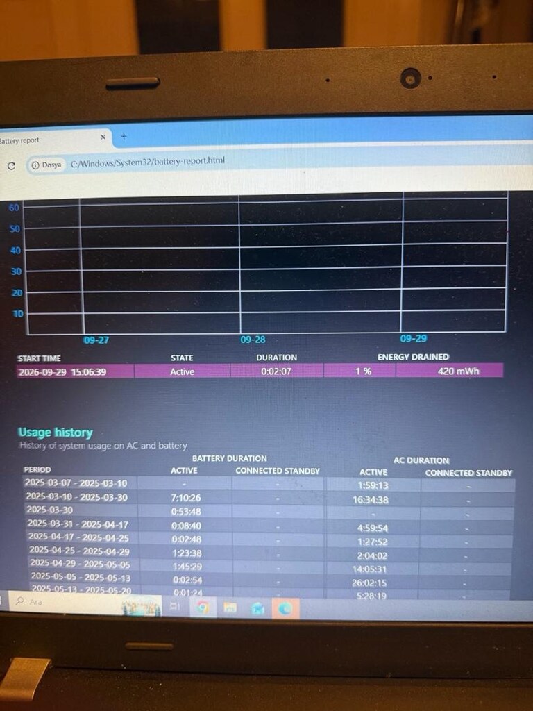 Lenovo Thinkpad - 7