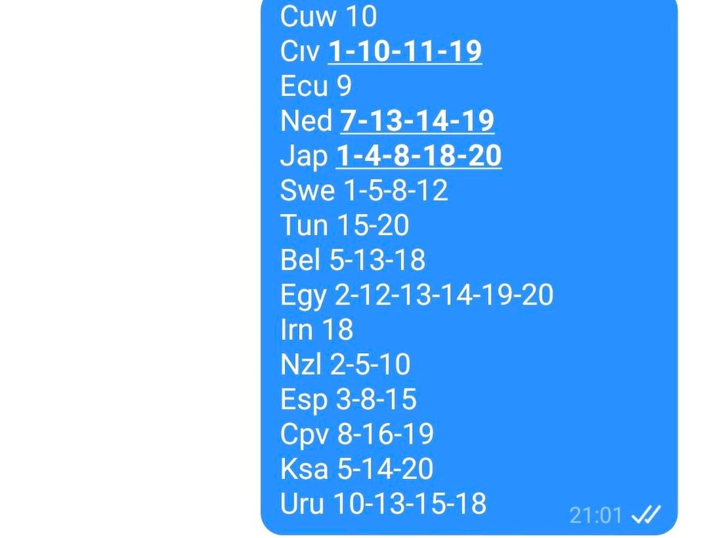 Dünya Kupası 2026 Panini çıkartma sticker - liste güncellendi - 5