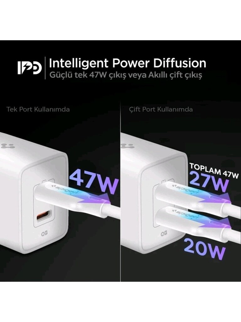 Spigen 47 W Type-C Hızlı Şarj Adaptörü - 5