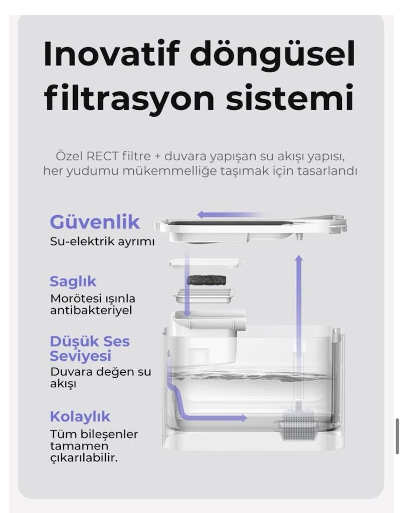Petkit Eversweet Max Akıllı Kedi Su Pınar - 5